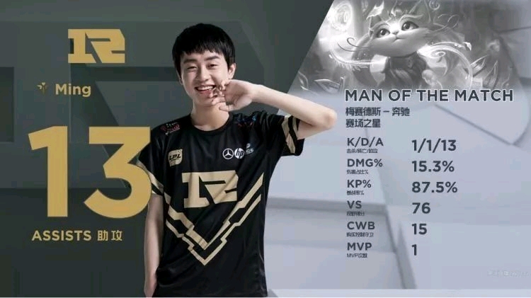 承载着无数 承载着无数