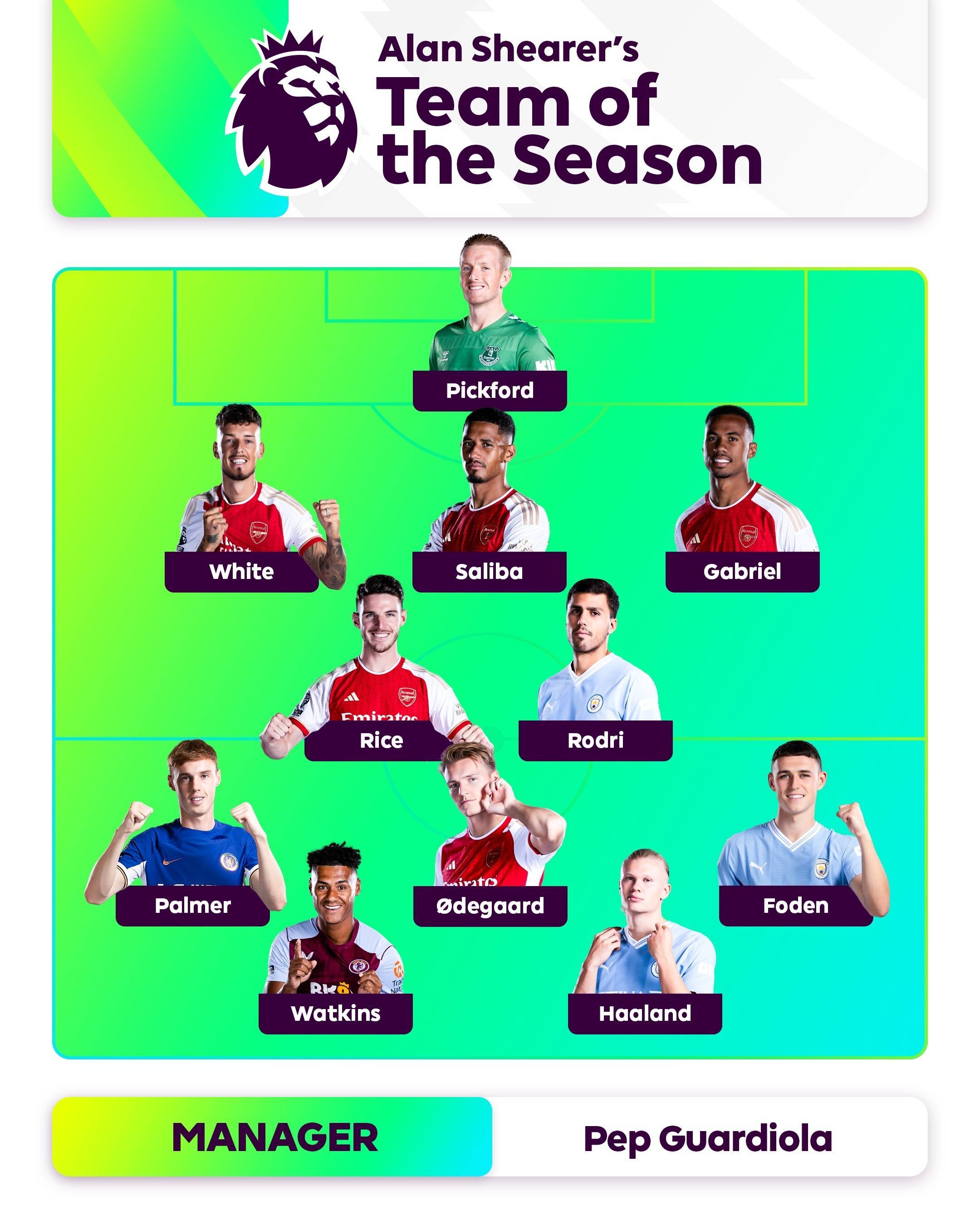 国队近年来 国队近年来