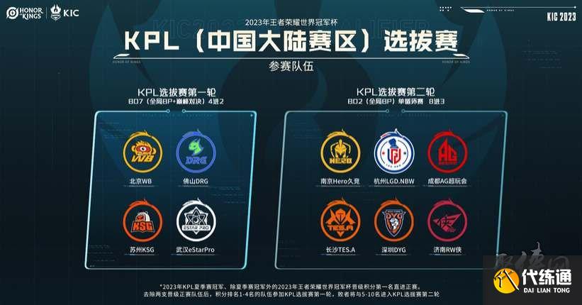 返英超的愿 返英超的愿